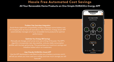 Duracell monitoring app